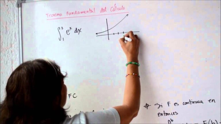 Descubre el Teorema Fundamental del C&aacute;lculo: &iexcl;Parte 2 revela nuevos hallazgos!