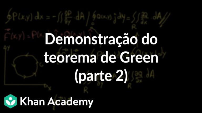 Descubre la revolución educativa: Khan Academy y el Teorema de Green