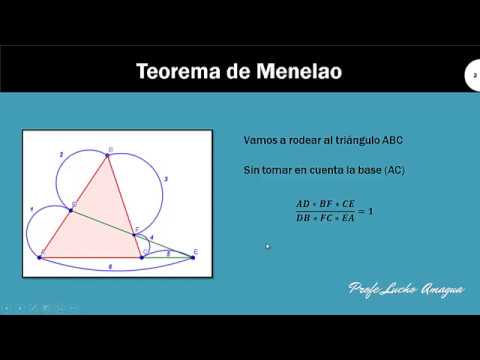 Descubre el fascinante Teorema de Menelau: Un enigma matemático revelado