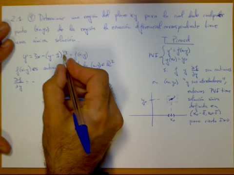 Descubre el Teorema de Picard: el secreto matemático detrás de los problemas irresolubles