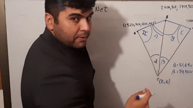 Descubre el Teorema de Pothenot: la clave para resolver problemas matem&aacute;ticos